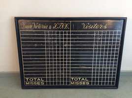 A Victorian pub score board